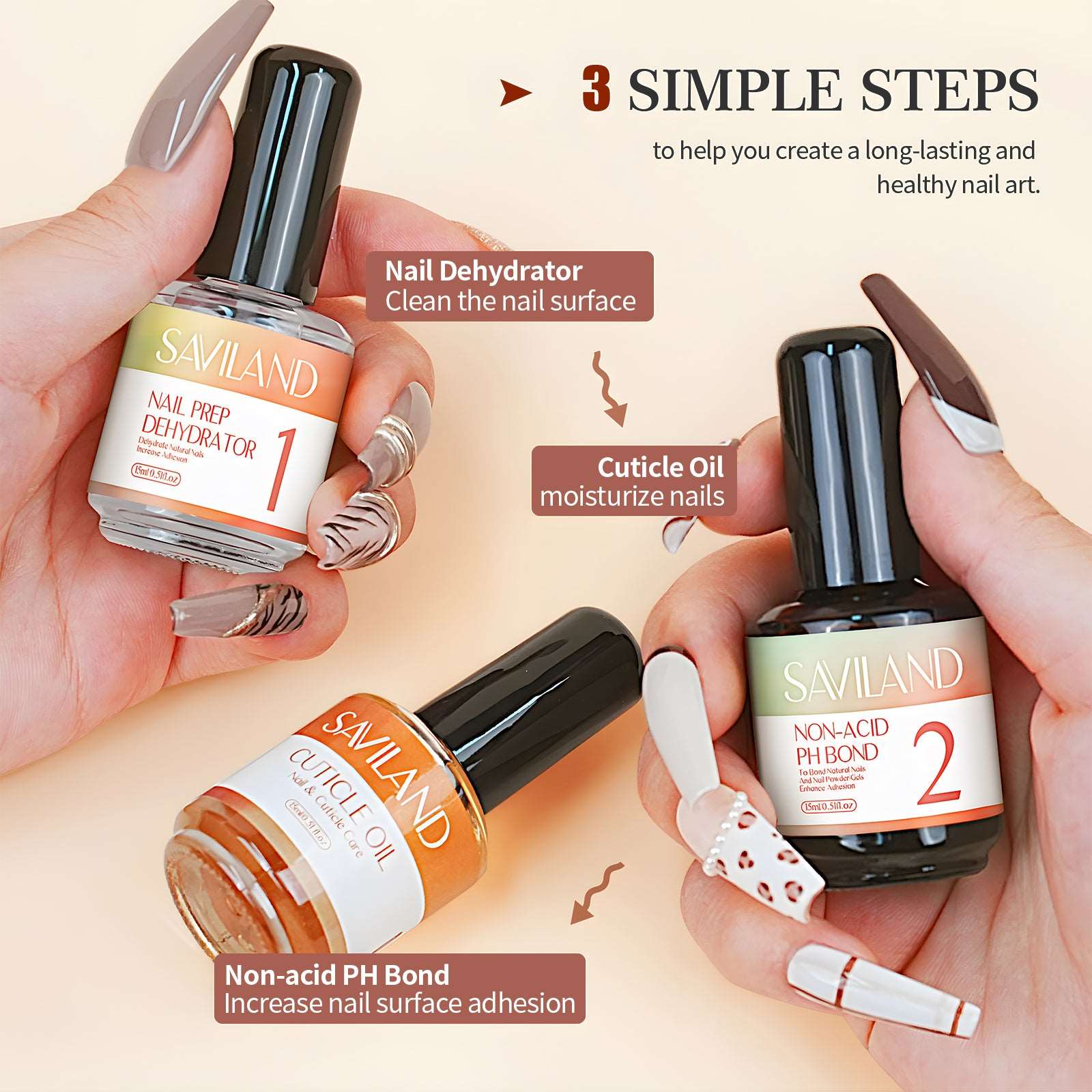 3PCS Nail Prep Dehydrator and Non-acid Bonding with Cuticle Oil Nail Prep Kit Moisturize Nails for Long-Lasting U V Gel Nails & Dip/Acrylic Nails