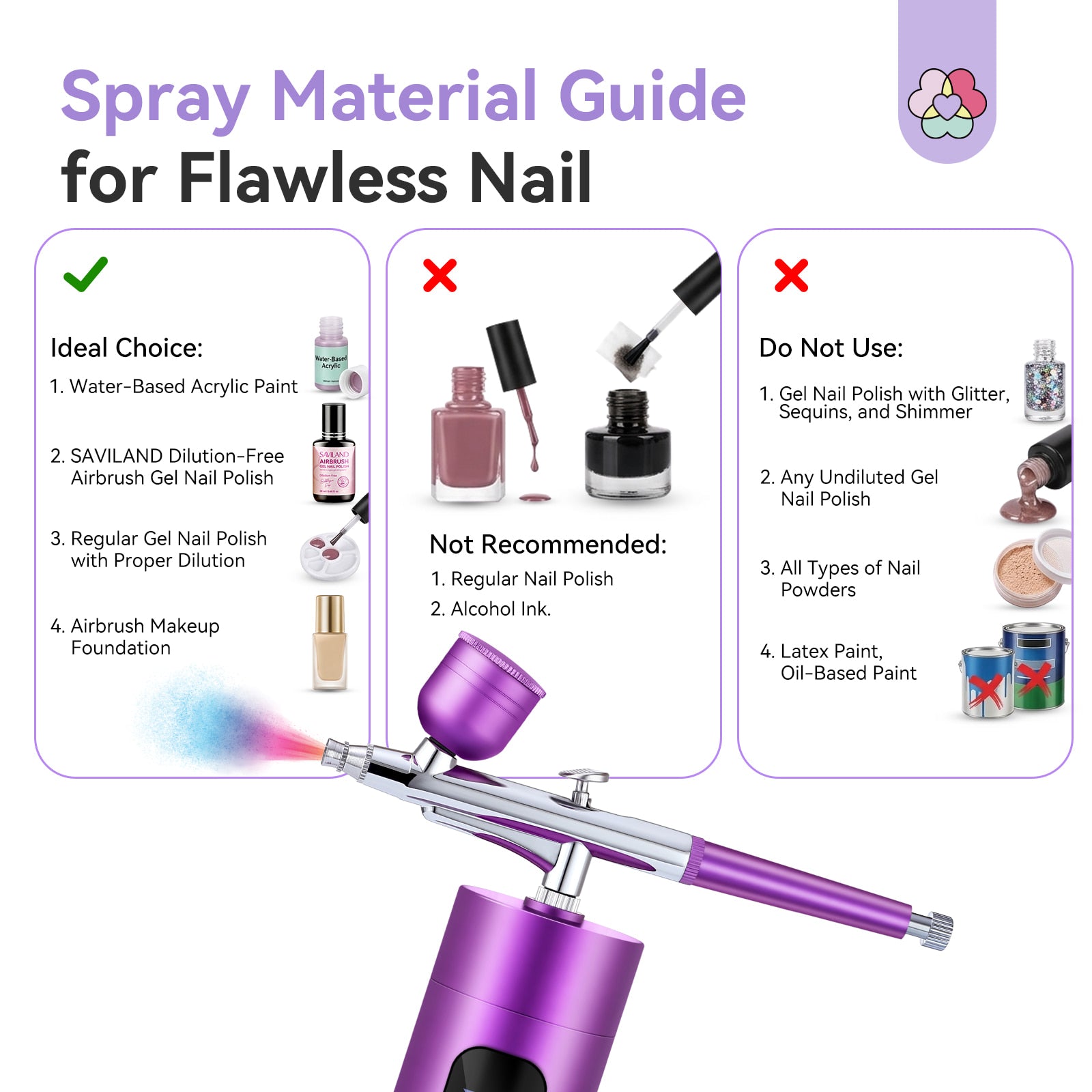30 PSI LCD Nail Airbrush Machine with 0.3mm Nozzle – Royal Purple