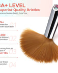 5 PCS Acrylic Nail Brush Set - Size 4/8/10/12/16