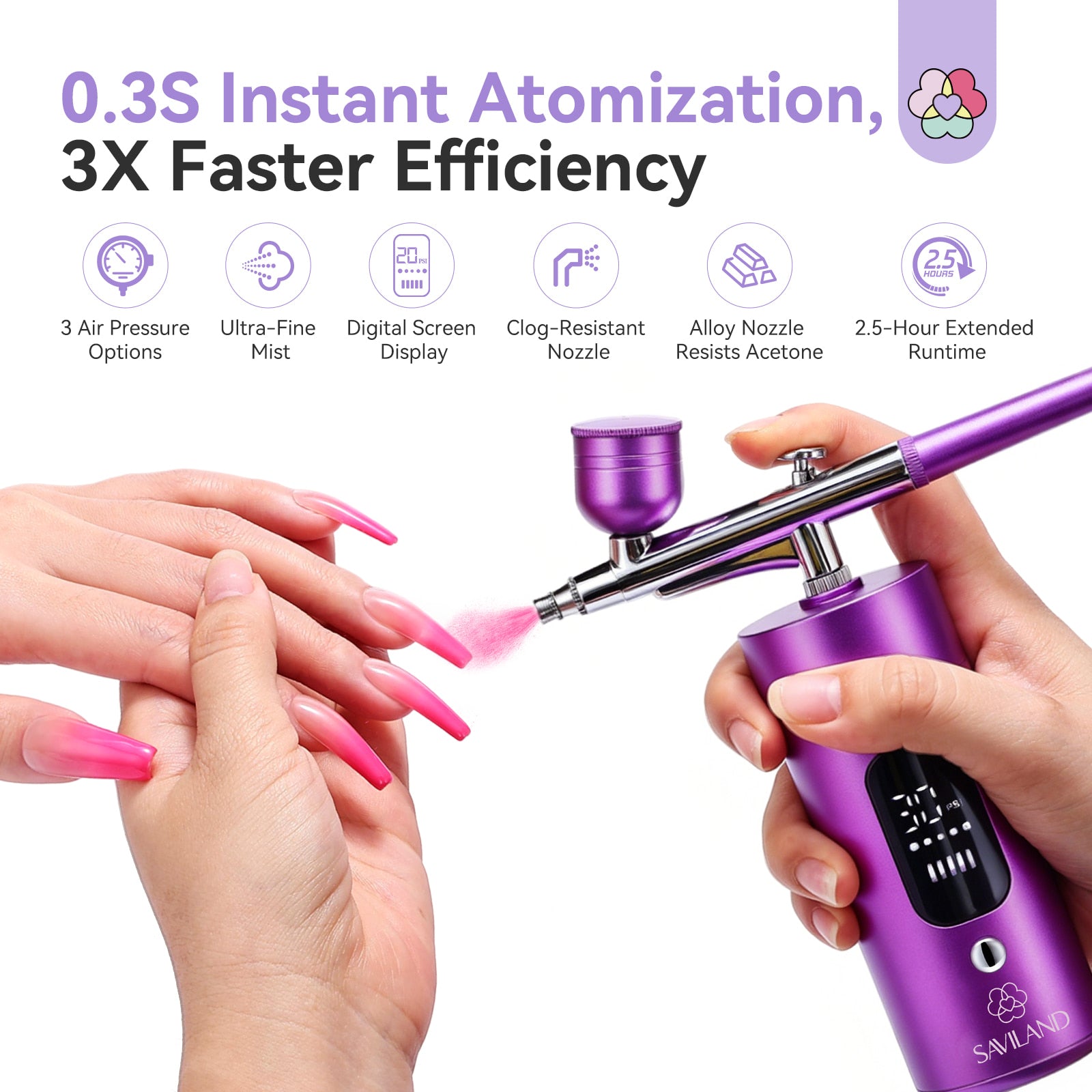 30 PSI LCD Nail Airbrush Machine with 0.3mm Nozzle – Royal Purple