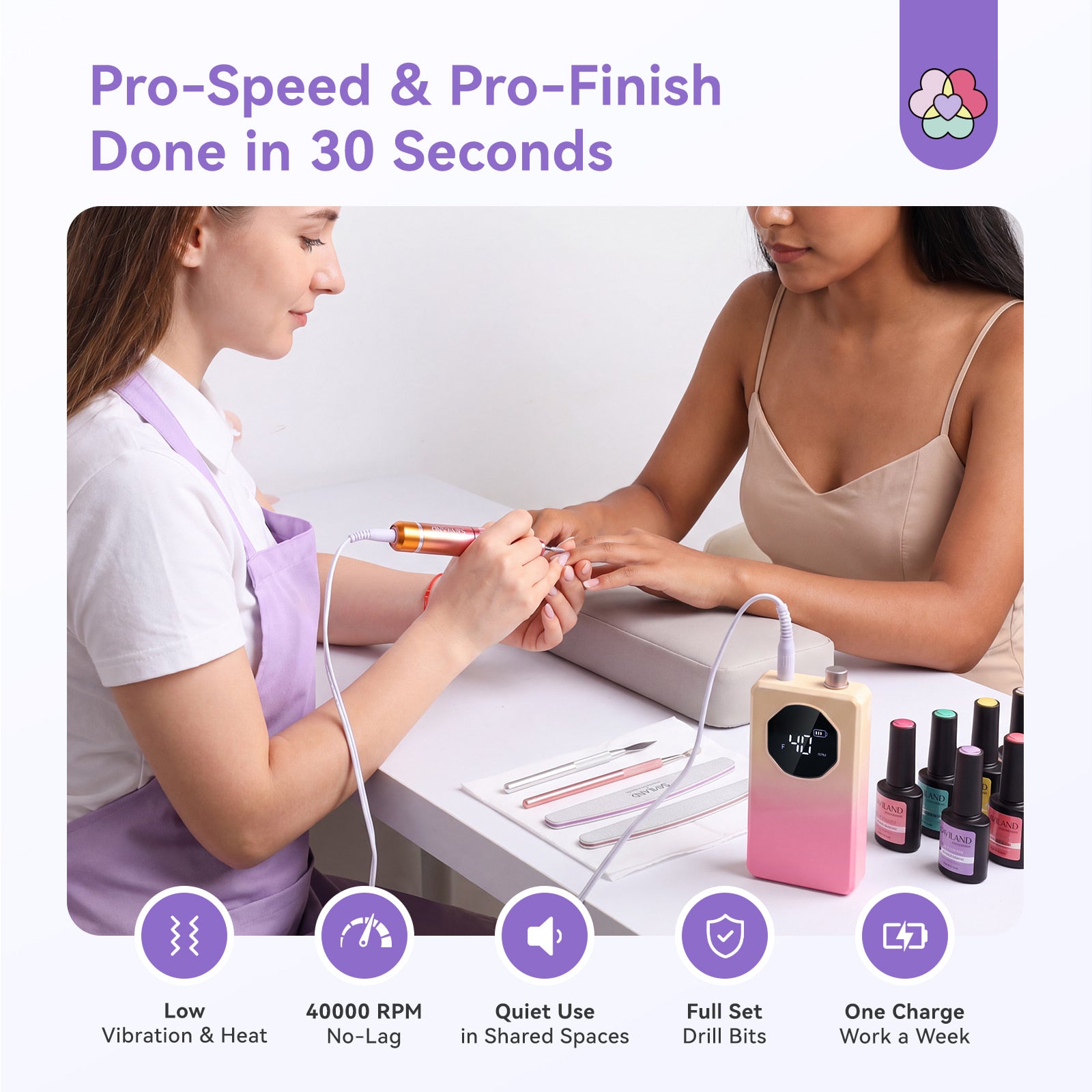 40000RPM Electric Nail Drill Kit for 30S Quick Removal (Ships to US Only)