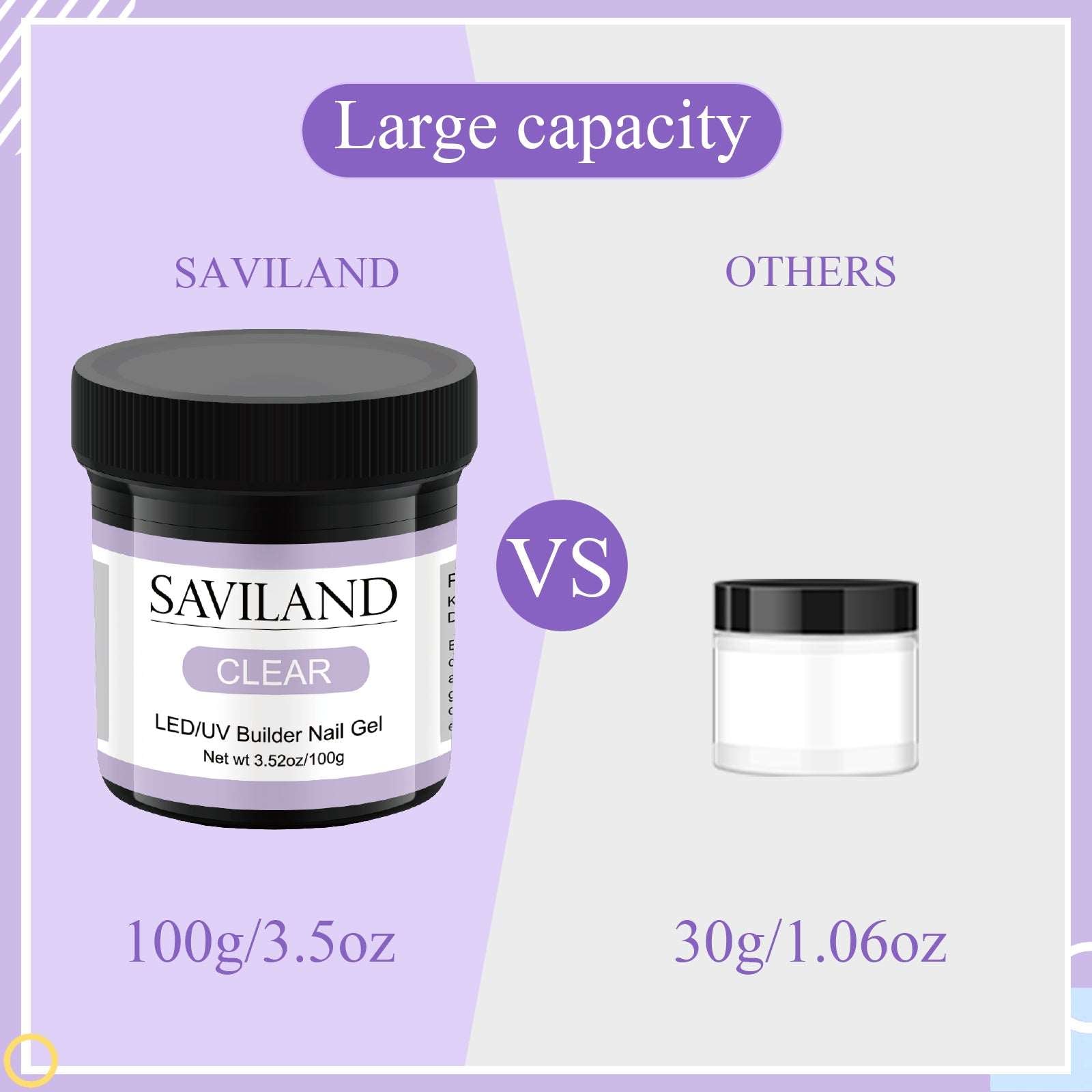 100g/3.5oz Large Capacity Clear Builder Nail Gel