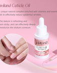 Complete Cuticle Care Kit for Healthy Stronger Nails (Ships to US Only)