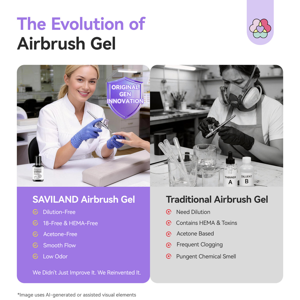 2-Pack White Airbrush Gel Nail Polish 20ml (Ships to US Only)