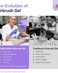 2-Pack White Airbrush Gel Nail Polish 20ml (Ships to US Only)
