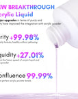 Large Acrylic Monomer Kit with Professional Nail Brushes