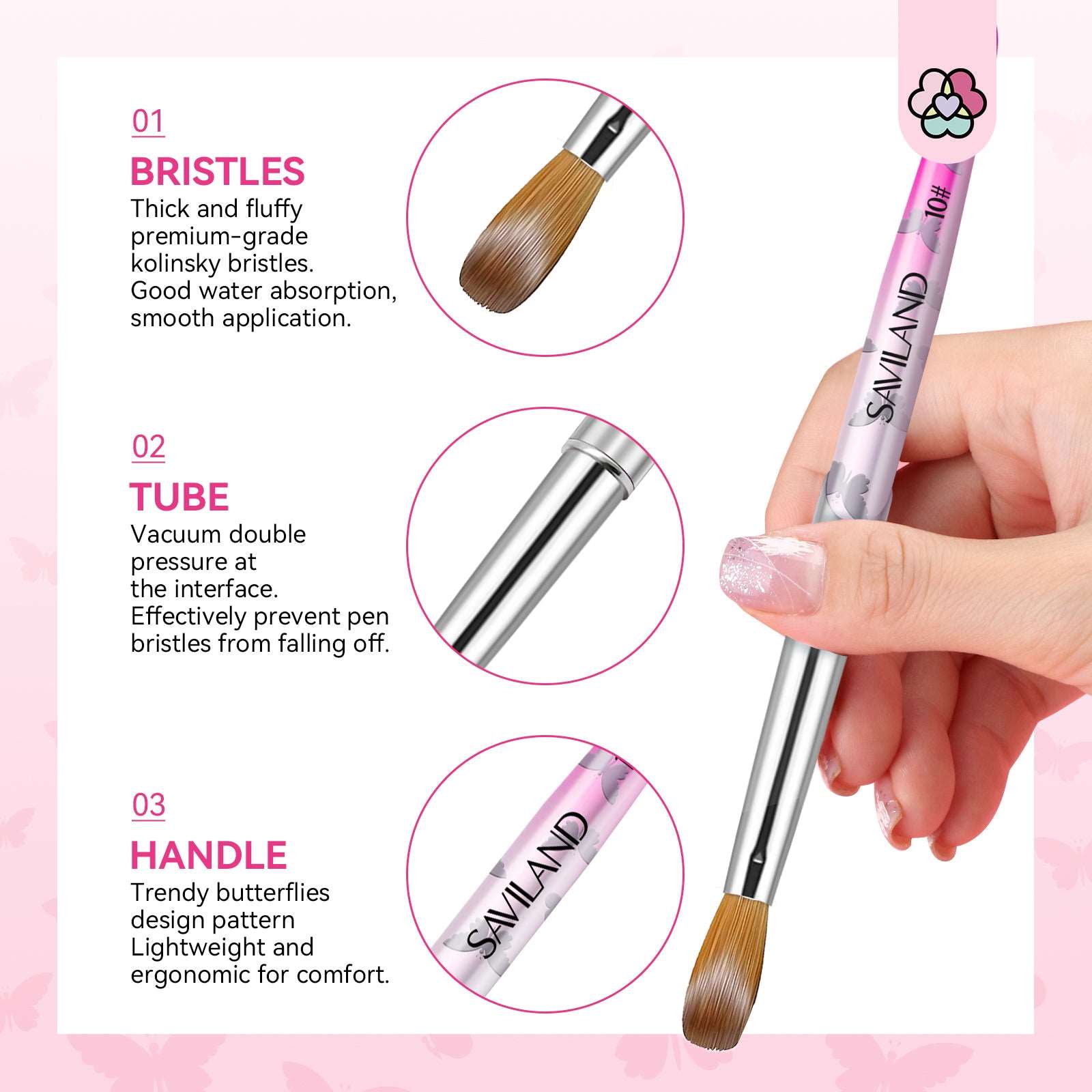Acrylic Nail Brush Set - 5pcs Size 4/8/10/12/16