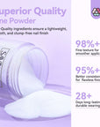 Acrylic Nail Kit with Nail Drill - Professional Use Only Acrylic Powder