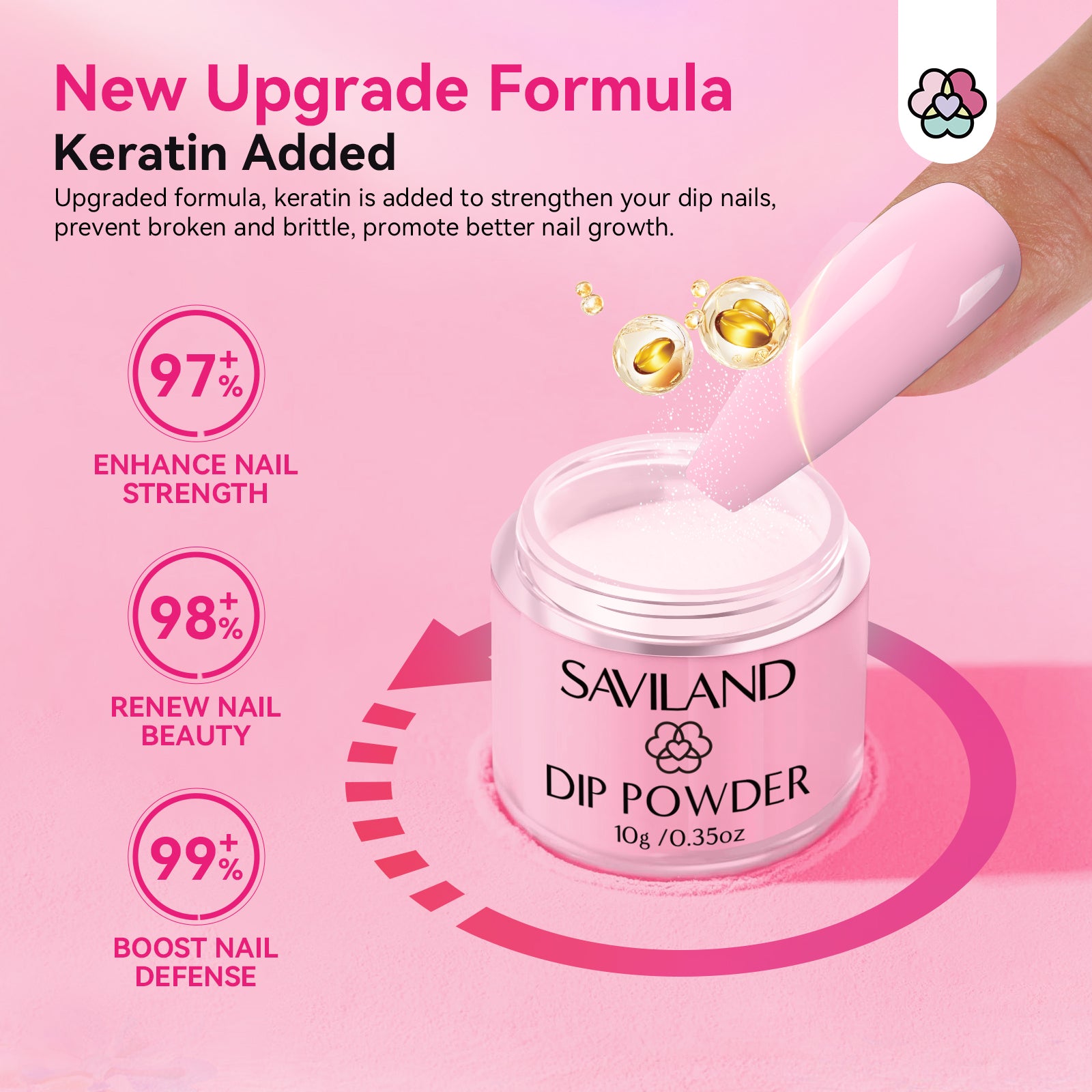 Keratin Dip Powder Nail Kit for Strong Healthy Nails