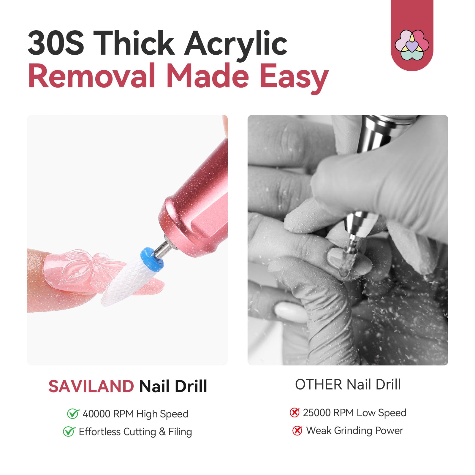 40000RPM Electric Nail Drill for Fast Acrylic Nail Removal