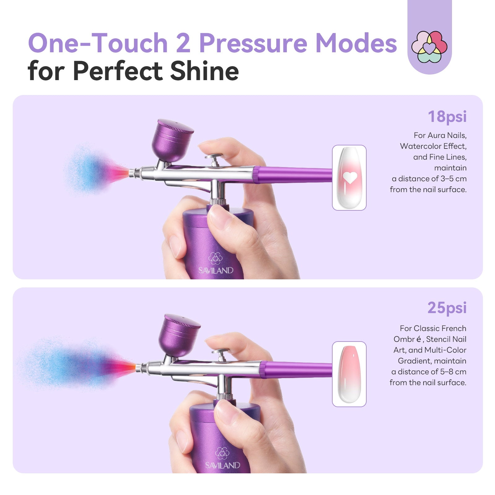 Dual-Mode Rechargeable Nail Airbrush Kit for Salon-Perfect Results