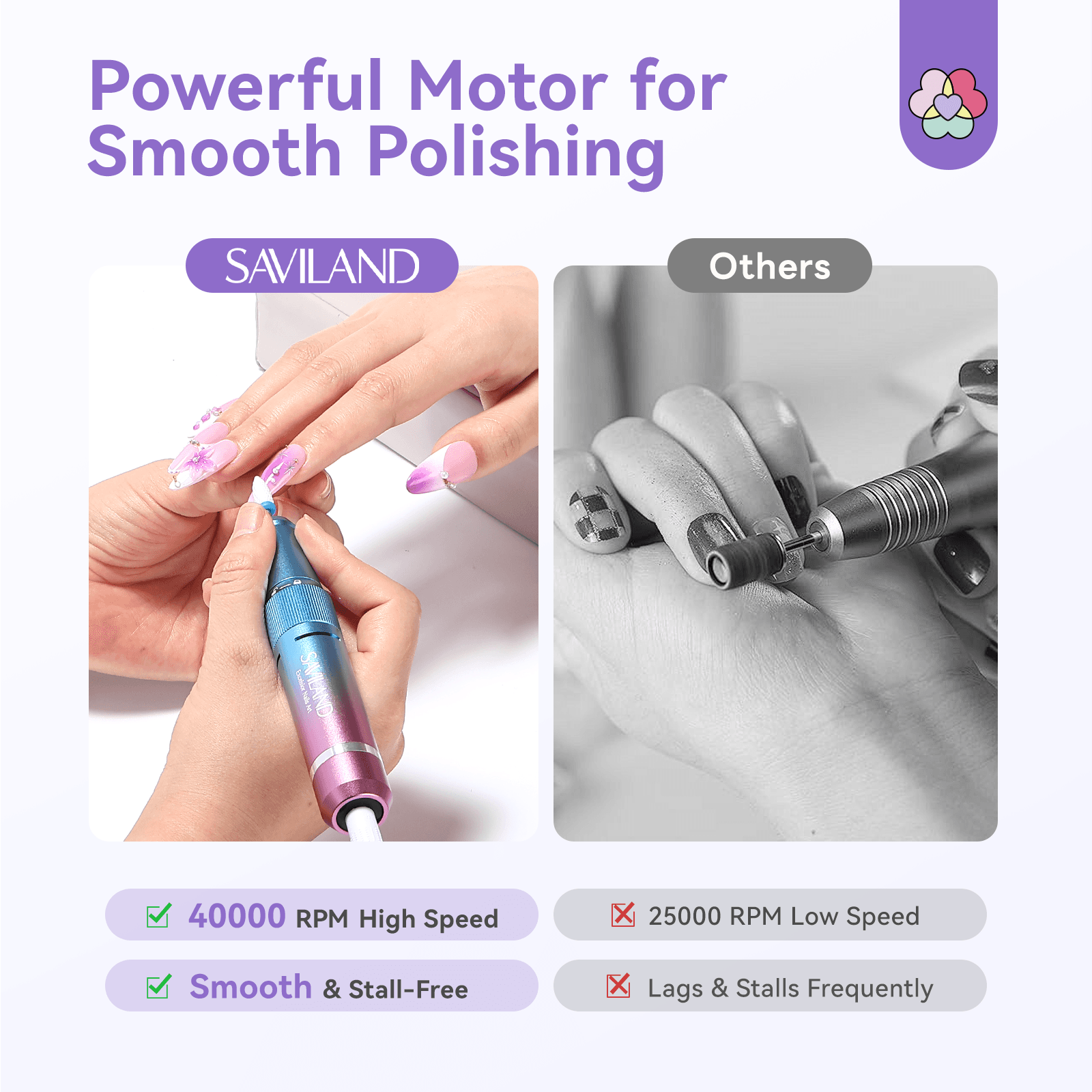 White 40000RPM Electric Nail Drill Machine for Salon Manicures (Ships to US Only)