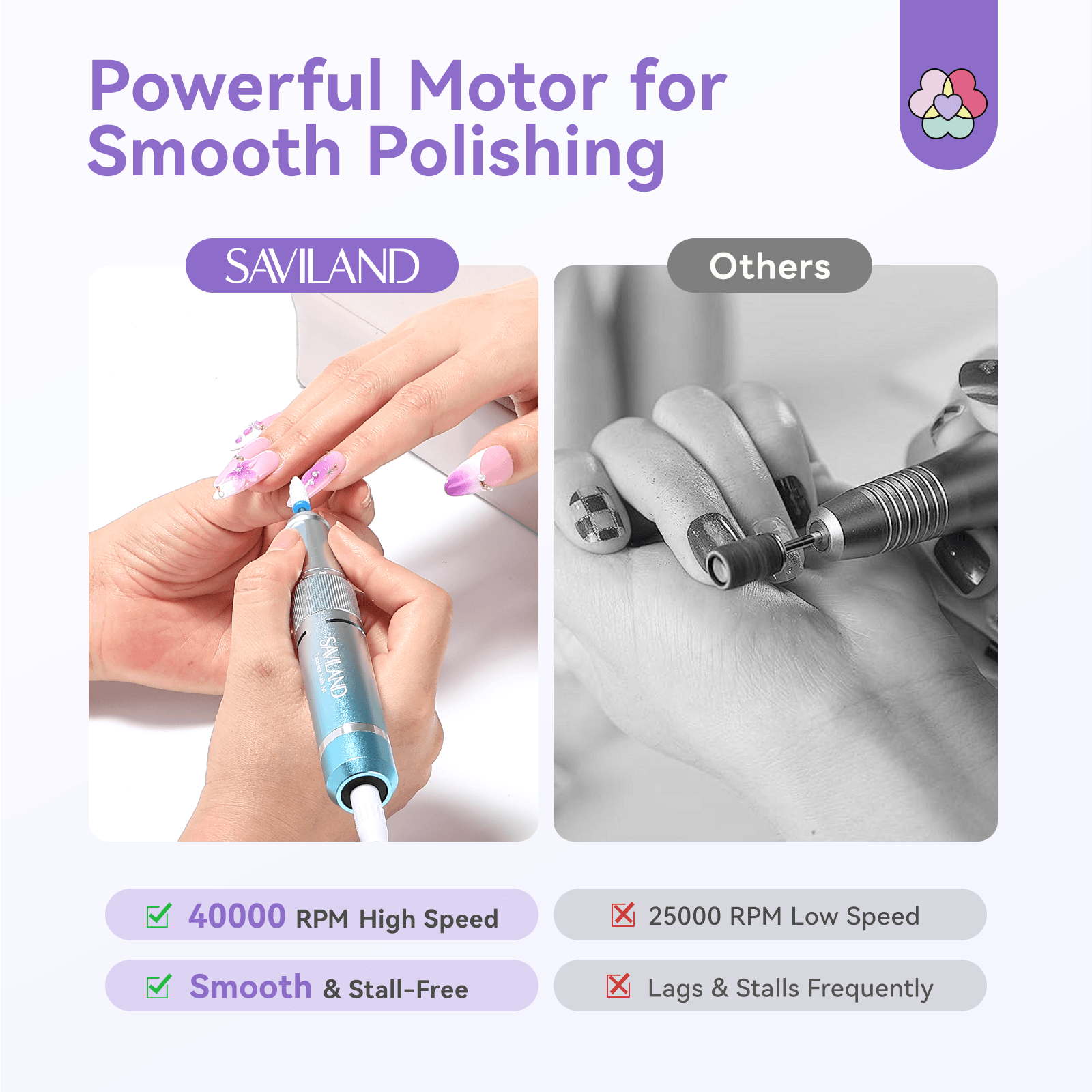 40000RPM Nail Drill for 30S Removal of Thick Acrylic Nails (Ships to US Only)