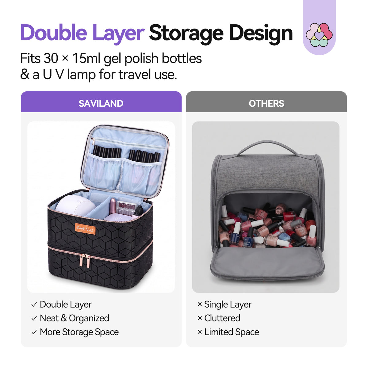 PU Leather Nail Polish Organizer Bag - Black (Ships to US Only)