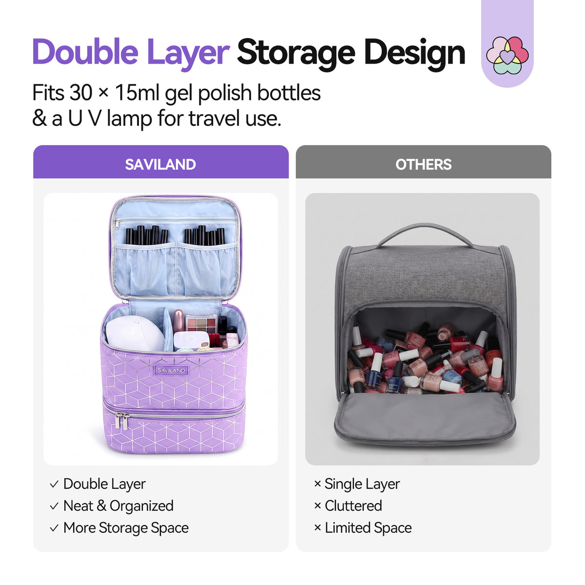 PU Leather Nail Polish Organizer Bag - Purple
