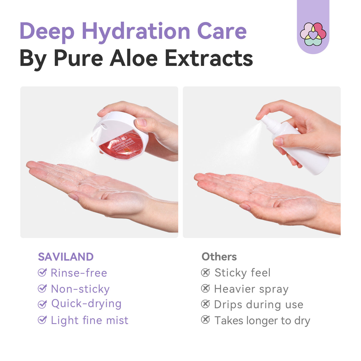 Deep-Hydrating Aloe Hand Sanitizer Spray (Ships to US Only)