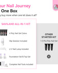4-Color Cat Eye Poly Gel Nail Kit with UV Lamp & Slip Solution