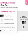 4-Color Purple HEMA-Free Poly Gel Nail Set for Creative Nail Art