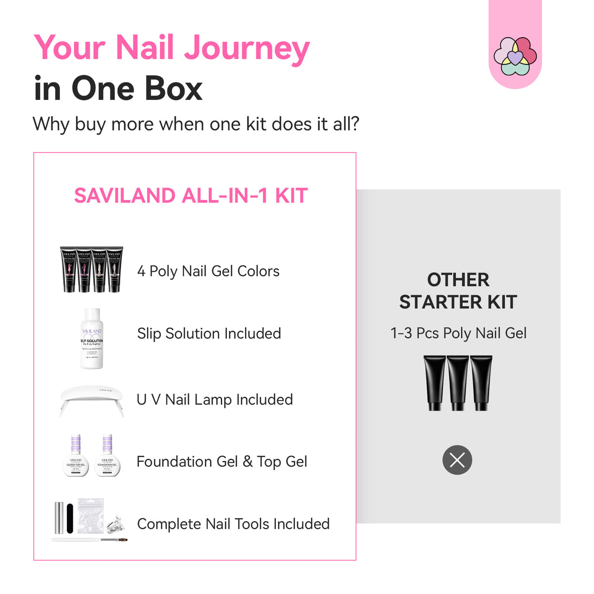 4-Color Pink Cat Eye Poly Gel Extension Kit (Ships to US Only)