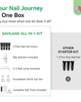4-Color HEMA-Free Cat Eye Poly Gel Extension Kit