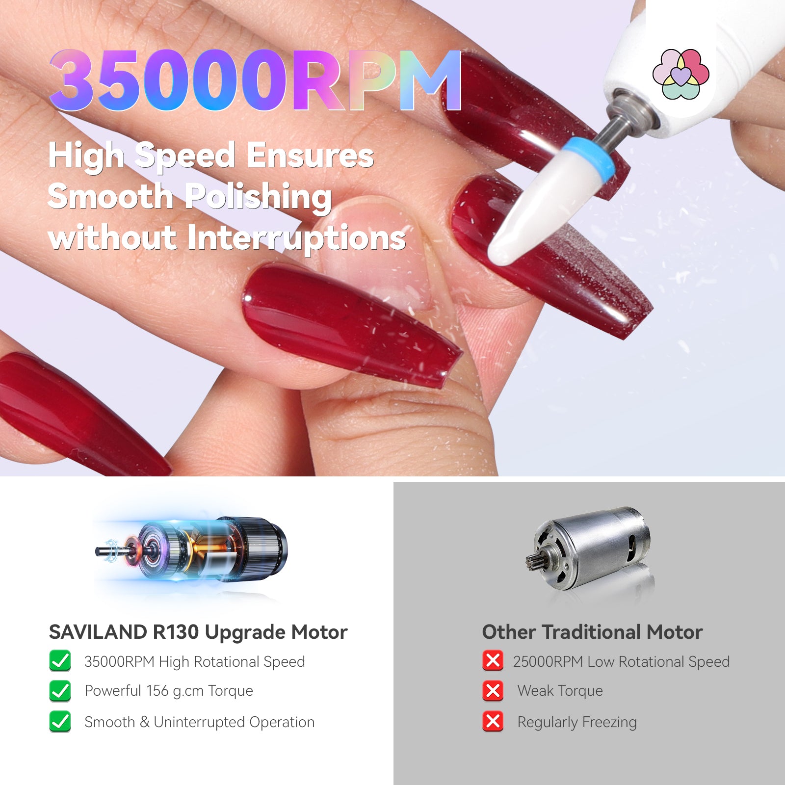 35000RPM Cordless Nail Drill with LED Display