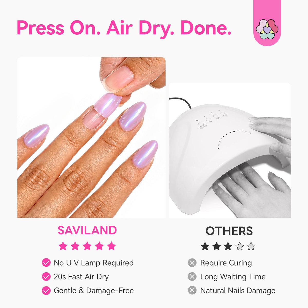Semi-Solid Nail Glue &amp; Remover Kit (Ships to US Only)