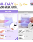 30 day long wear