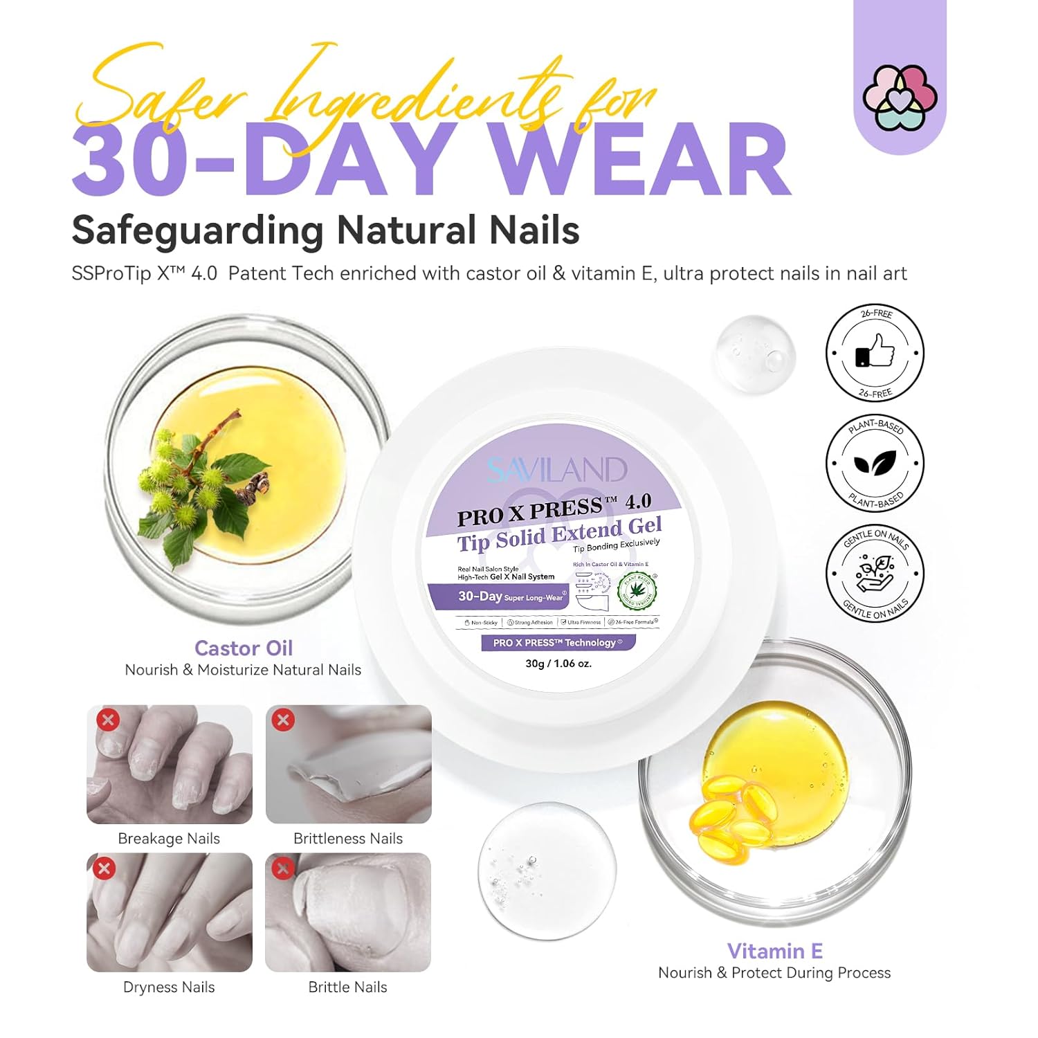 Saviland SSProTip X? 4.0 30g Solid Nail Glue Gel