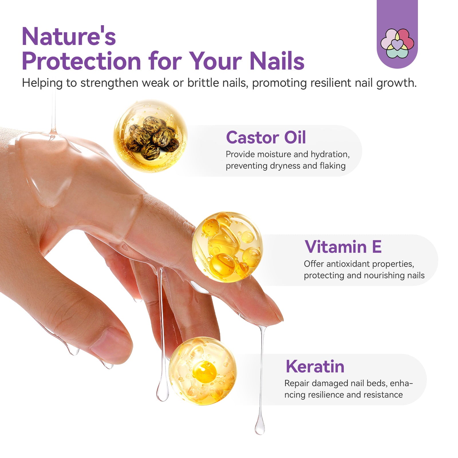 Ultra Strong Nail Extensions Made Easy C Hard Builder Gel Kit (Ships to US Only)
