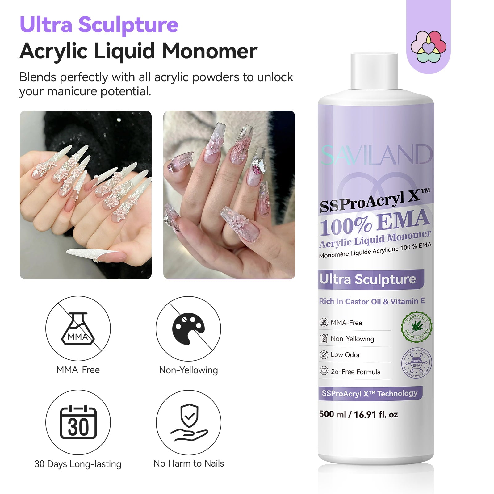 Professional Acrylic Nails Start Here  Pure EMA Monomer Liquid (Ships to US Only)