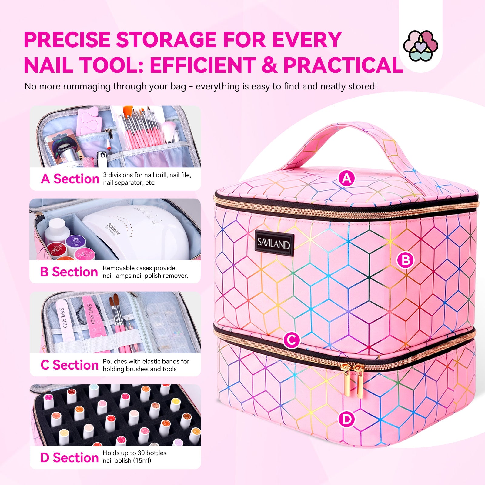 30-Bottle Nail Polish Organizer Bag (Ships to US Only)