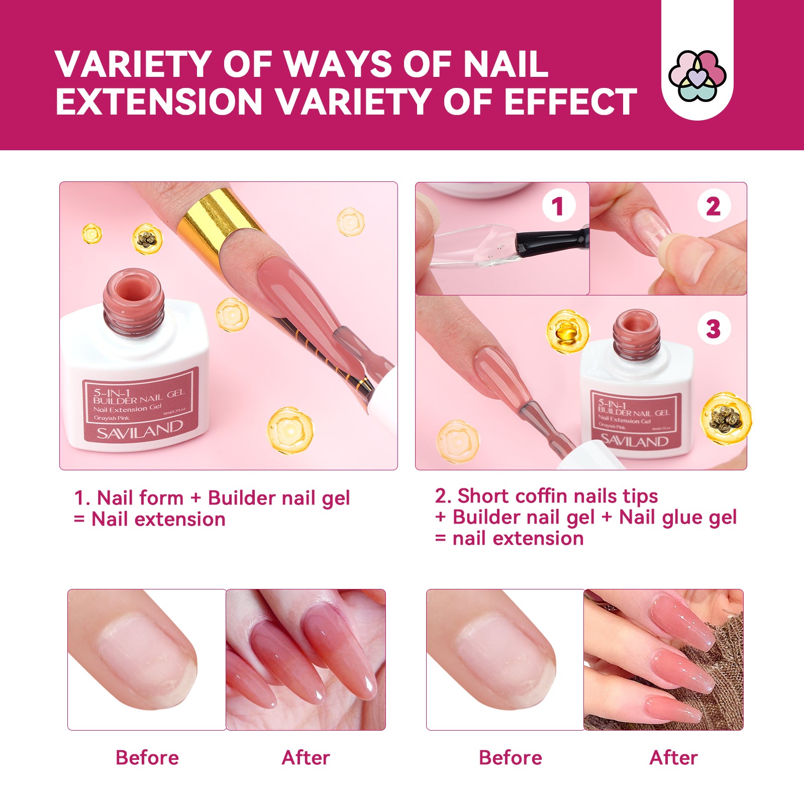 Builder Gel Kit with Nail Drill for Easy Nail Extensions
