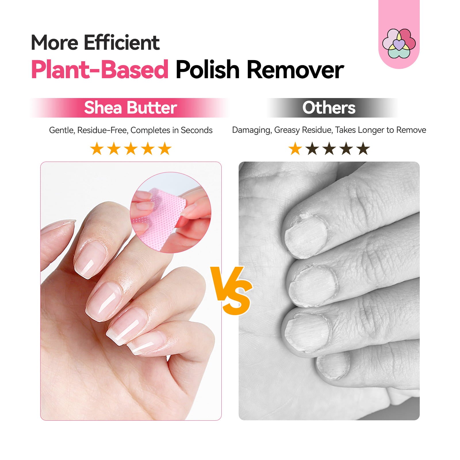 Gentle Plant-Based Nail Polish Remover Kit No Acetone Needed