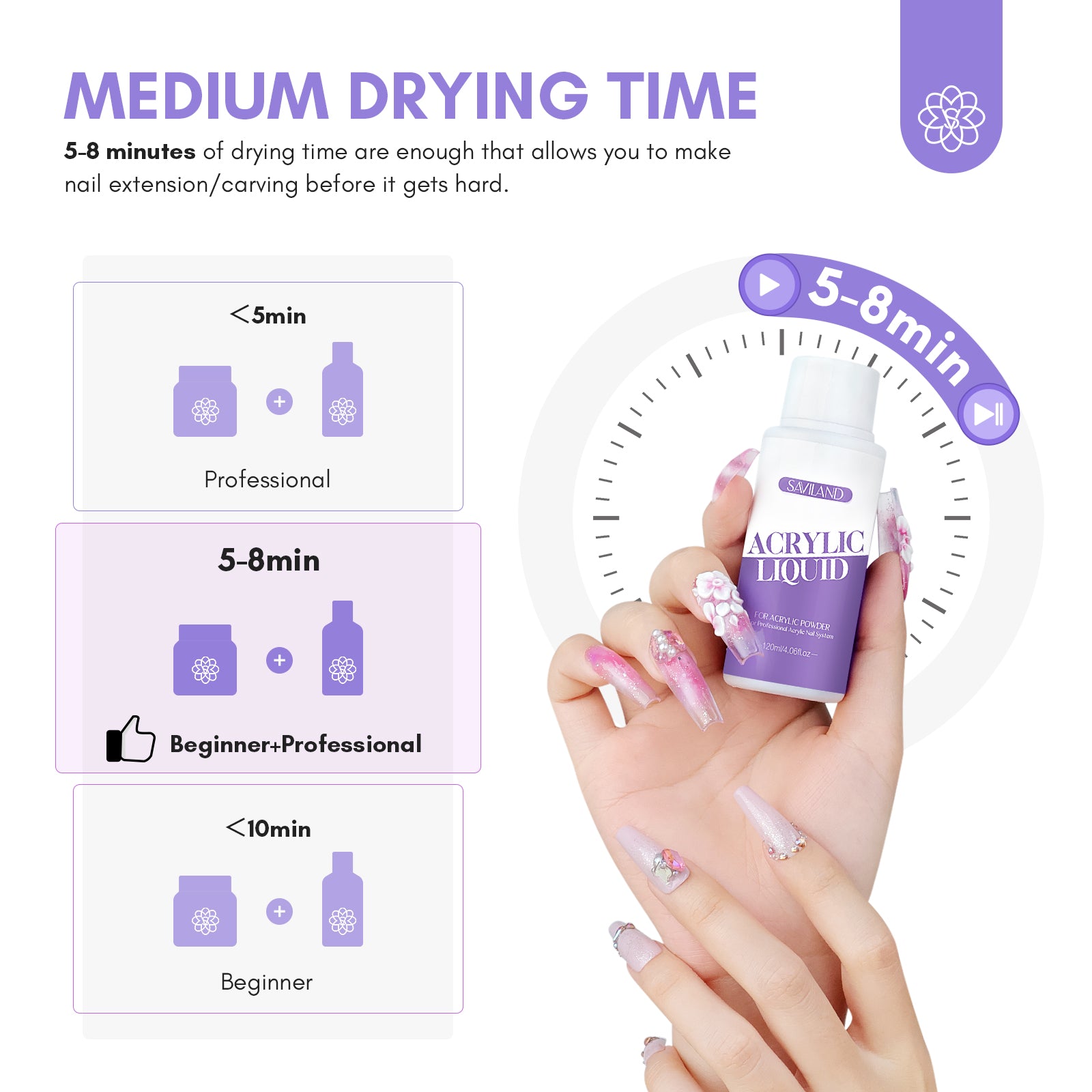 Acrylic Monomer &amp; Brush Kit for Easy Nail Extensions