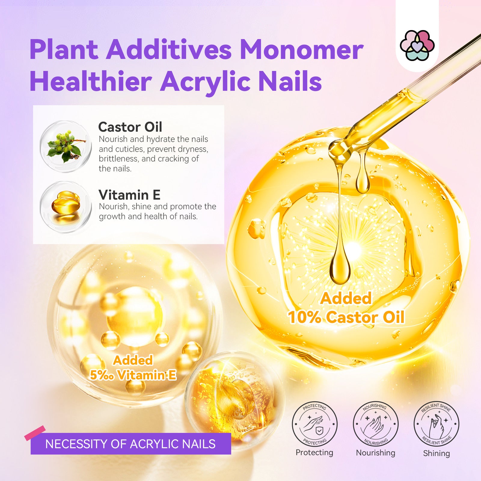 8 oz EMA Acrylic Liquid Monomer Kit