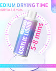 Professional Acrylic Liquid for Nail Extensions & Sculpting (Ships to US Only)