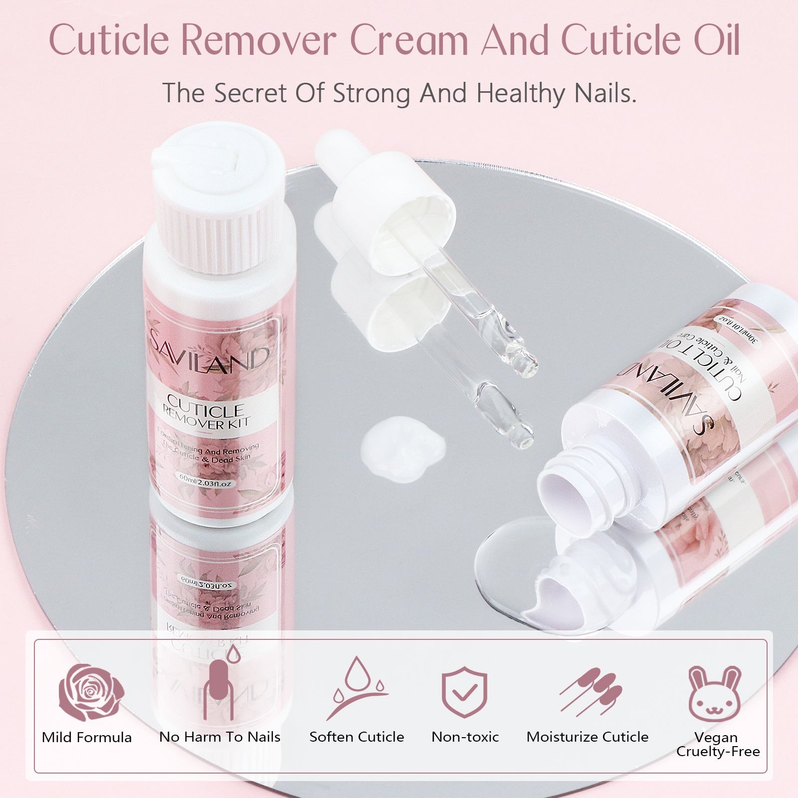Complete Cuticle Care Kit for Healthy Stronger Nails (Ships to US Only)