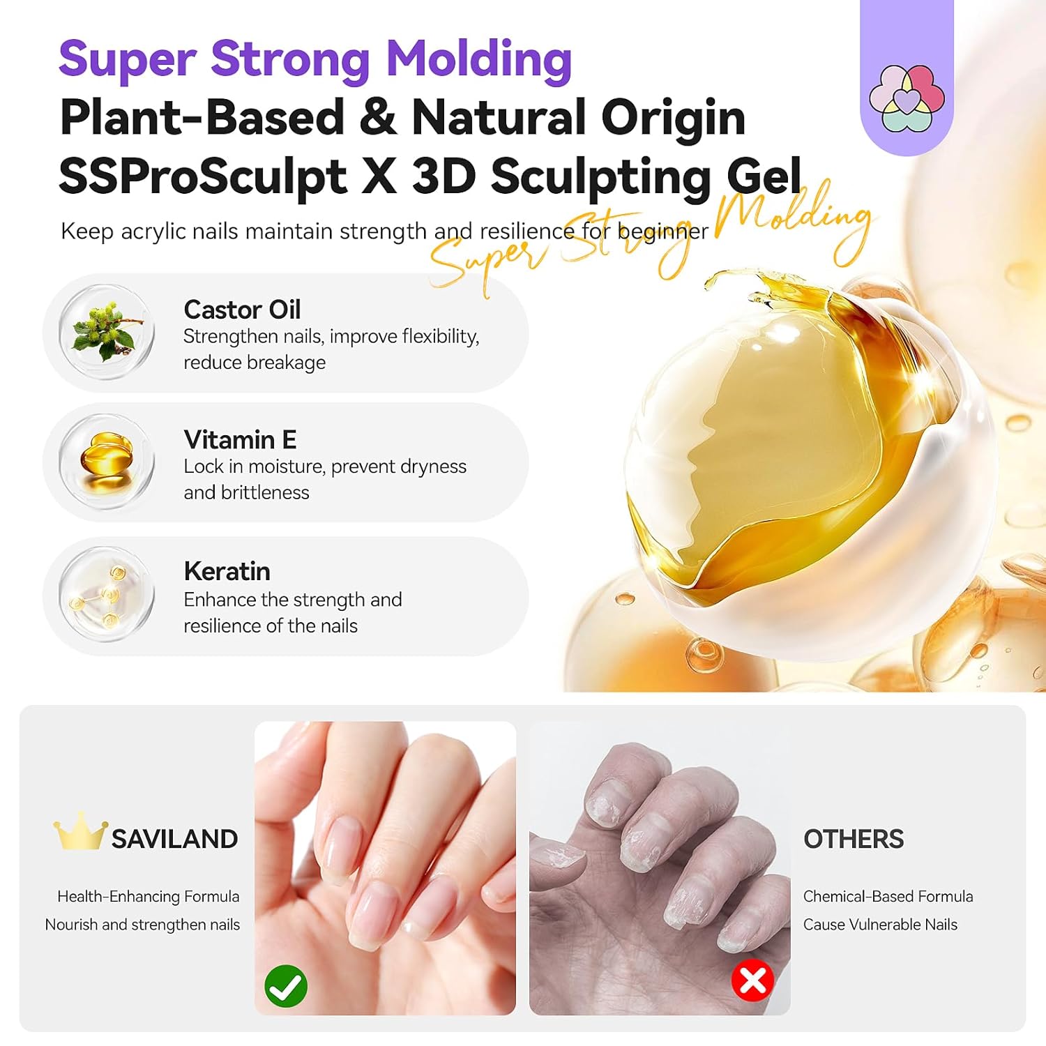 3D Nail Gel Kit with Chrome Powder &amp; Molds (Ships to US Only)