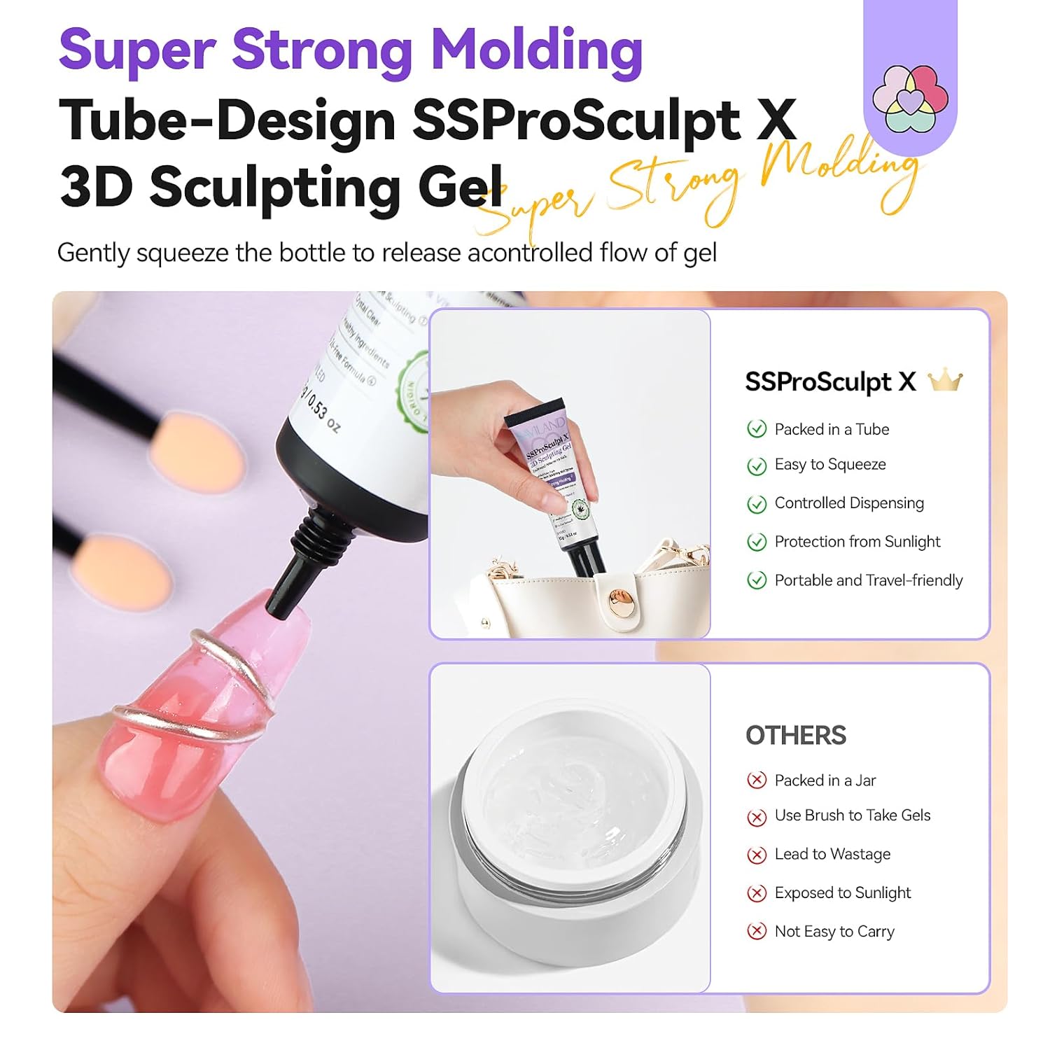 3D Nail Gel Kit with Chrome Powder &amp; Molds (Ships to US Only)