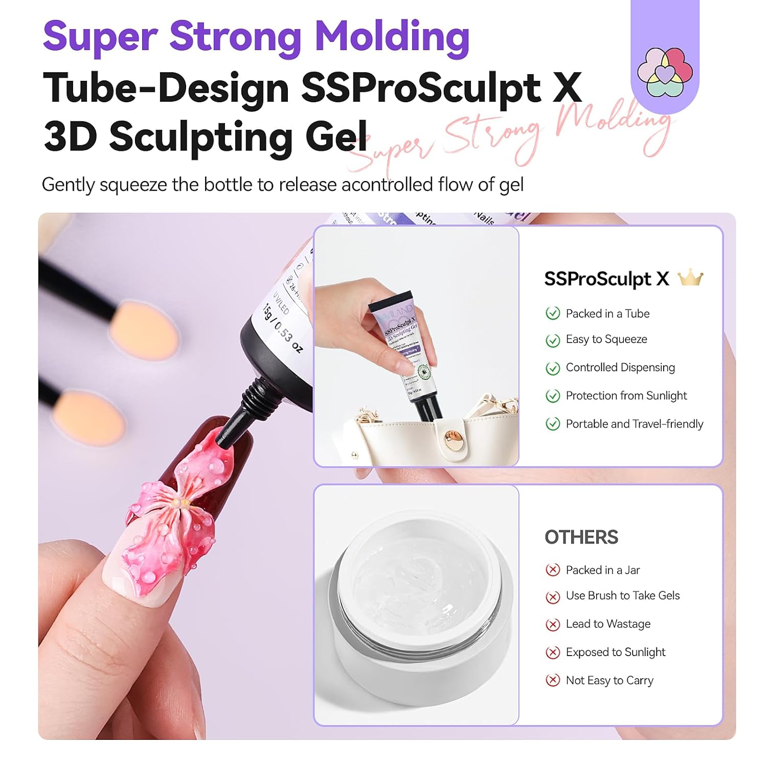 2PCS Clear 3D Sculpting Gel Set for Nail Art
