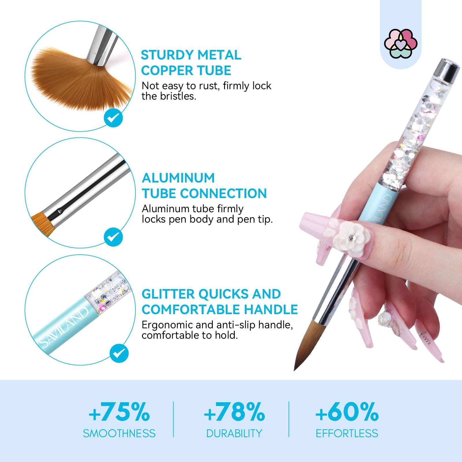 Acrylic Nail Brush Set-4PCS Serenity Blue Liquid Sand Crystal Handle 3A+ Superior Level Nail Brushes