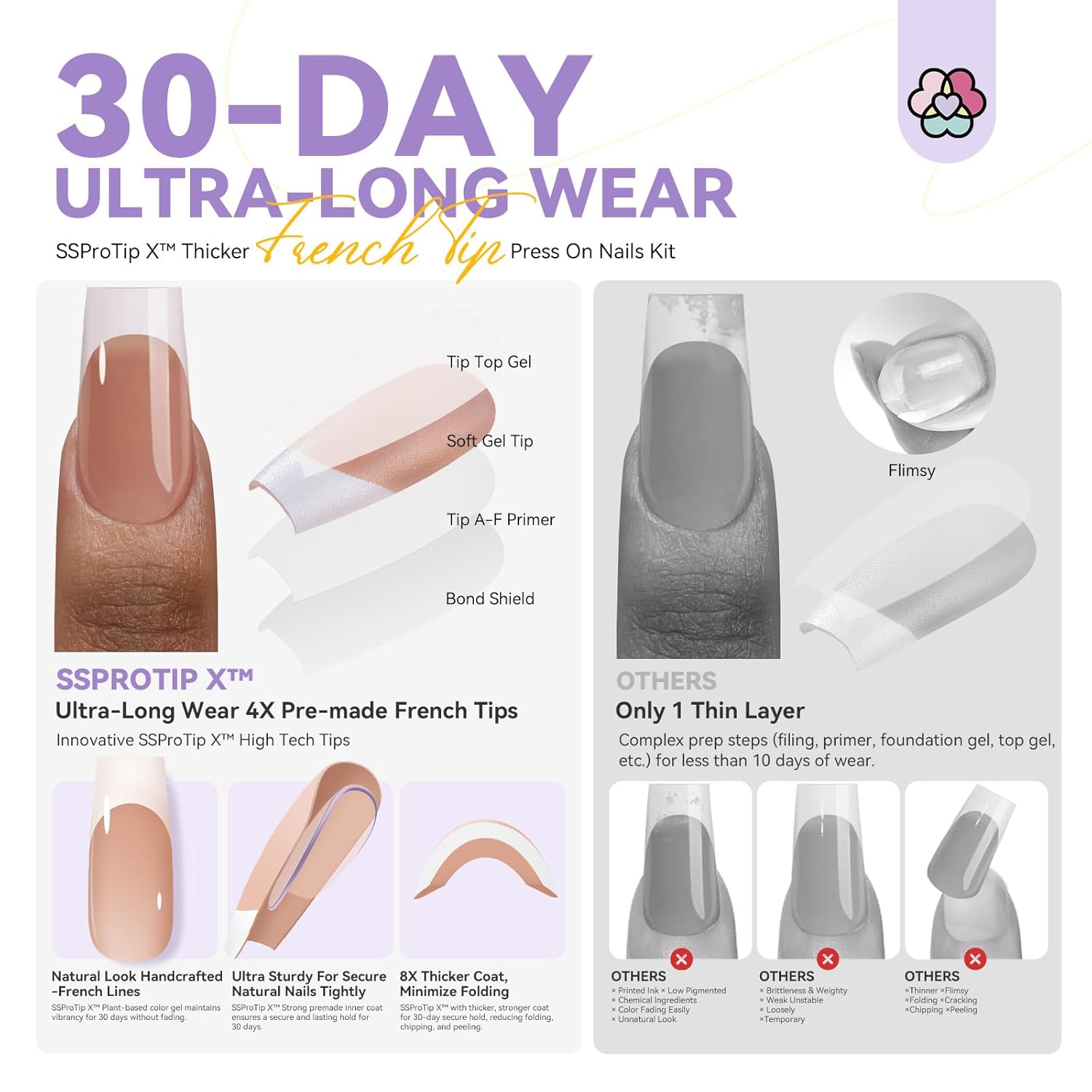 Long Square French Tip Press-On Nail Kit