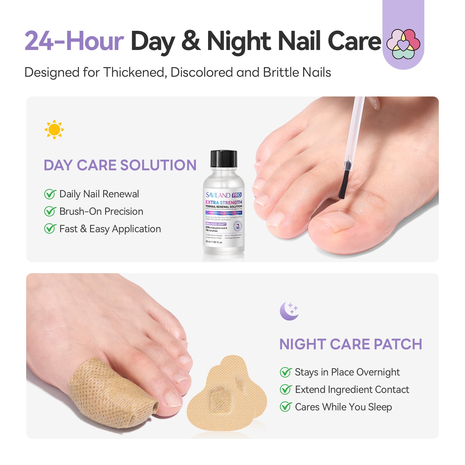 Extra-Strength Day &amp; Night Antifungal Toenail Care System