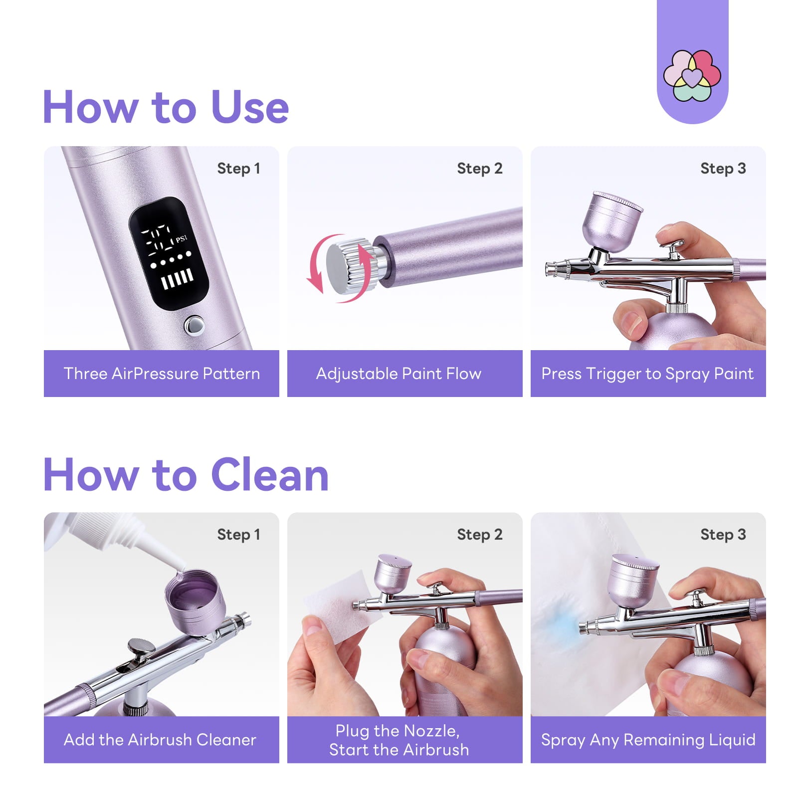 Portable Nail Airbrush Kit  Adjustable Pressure for Endless Creativity