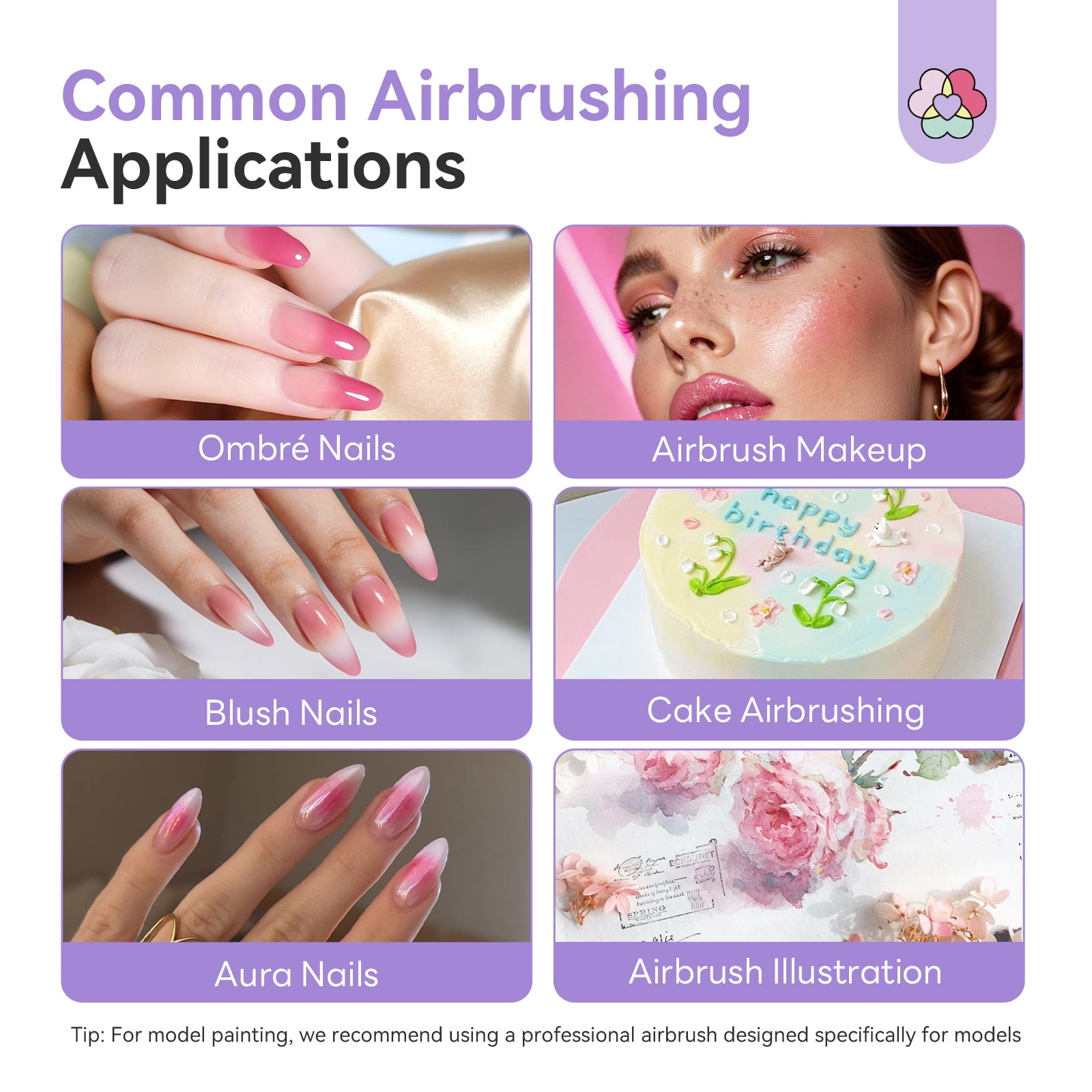 Dual-Mode Rechargeable Nail Airbrush Kit for Salon-Perfect Results