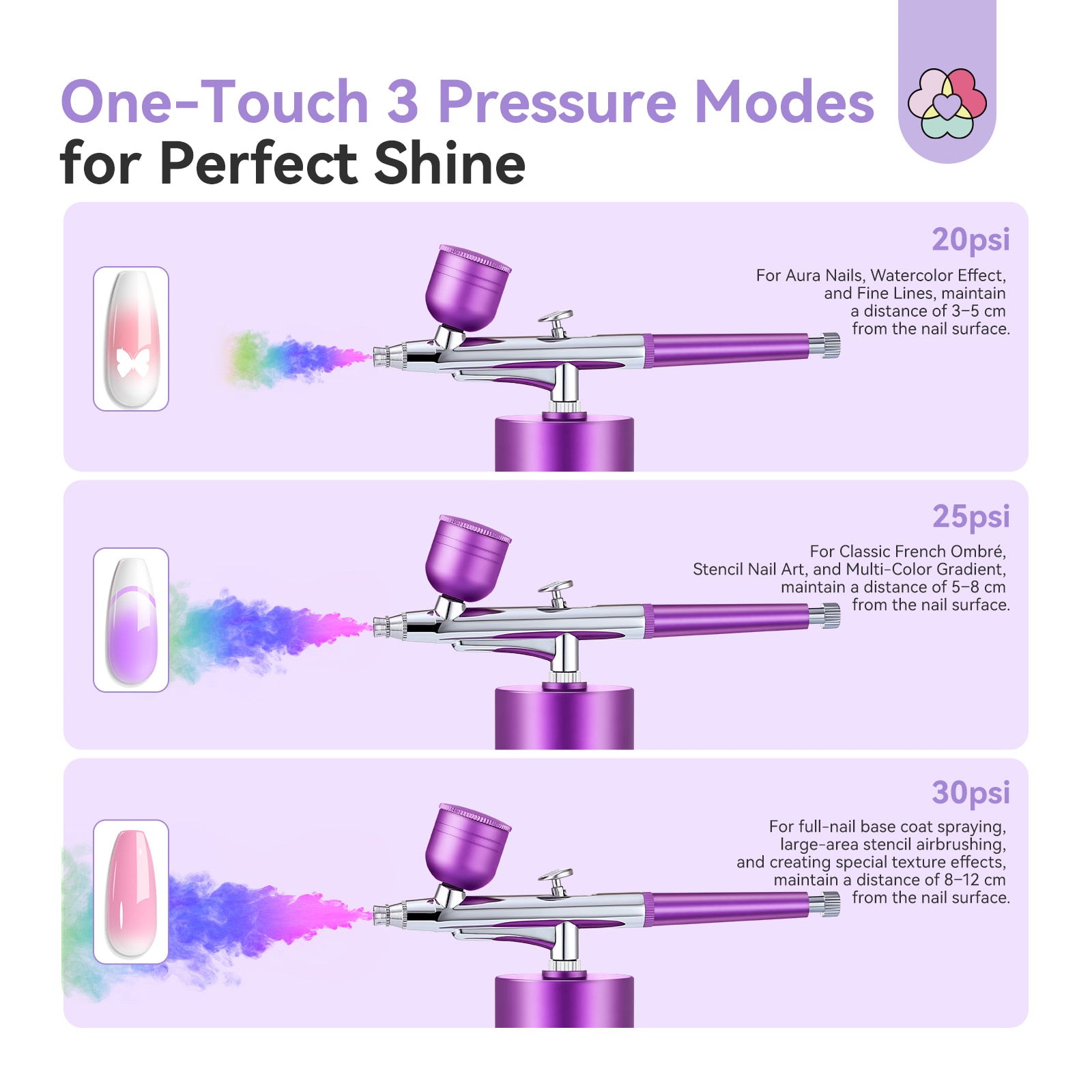 30 PSI LCD Nail Airbrush Machine with 0.3mm Nozzle – Royal Purple