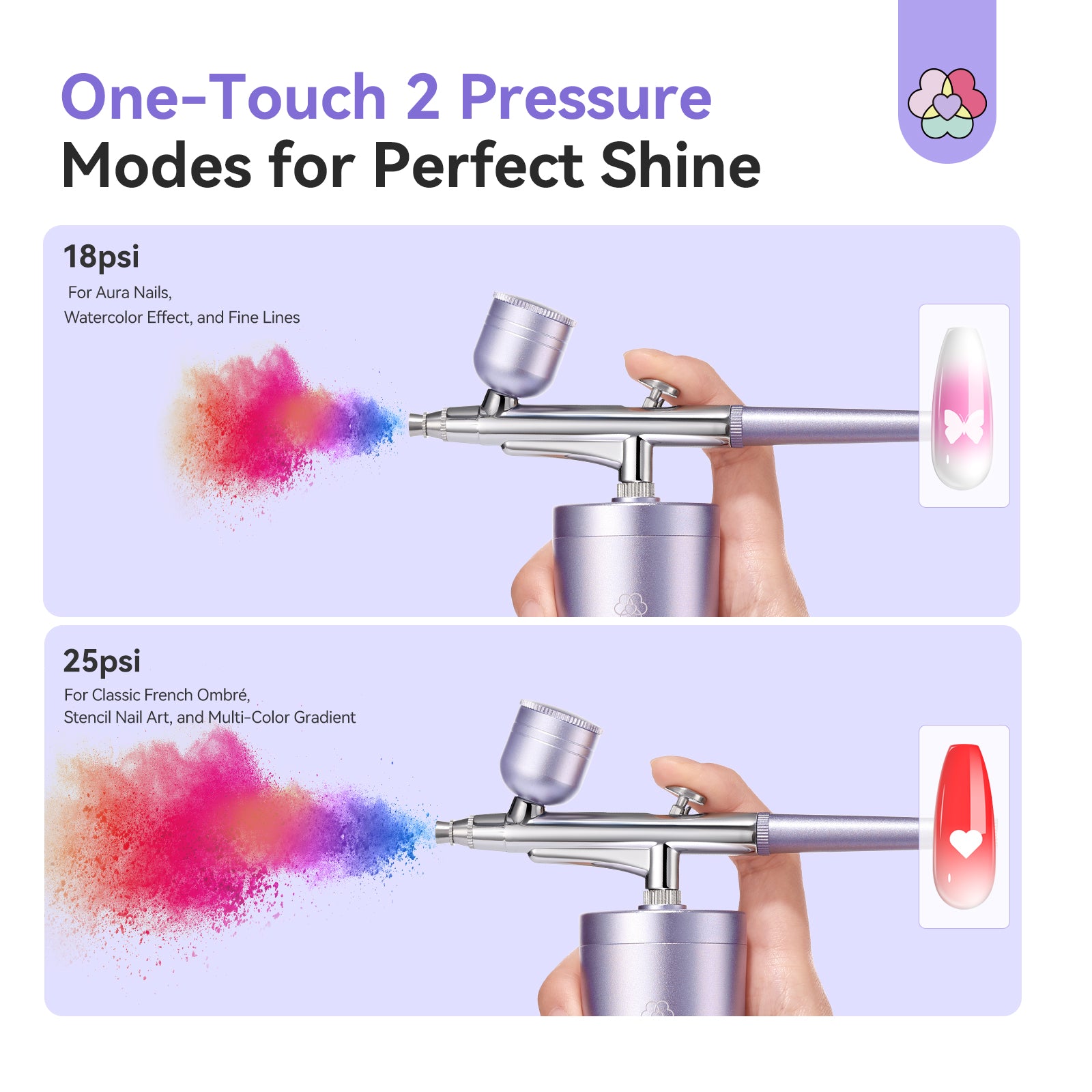 Complete Airbrush Nail Studio Kit  7-in-1 Gel &amp; Spray System