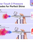 Complete Airbrush Nail Studio Kit  7-in-1 Gel & Spray System