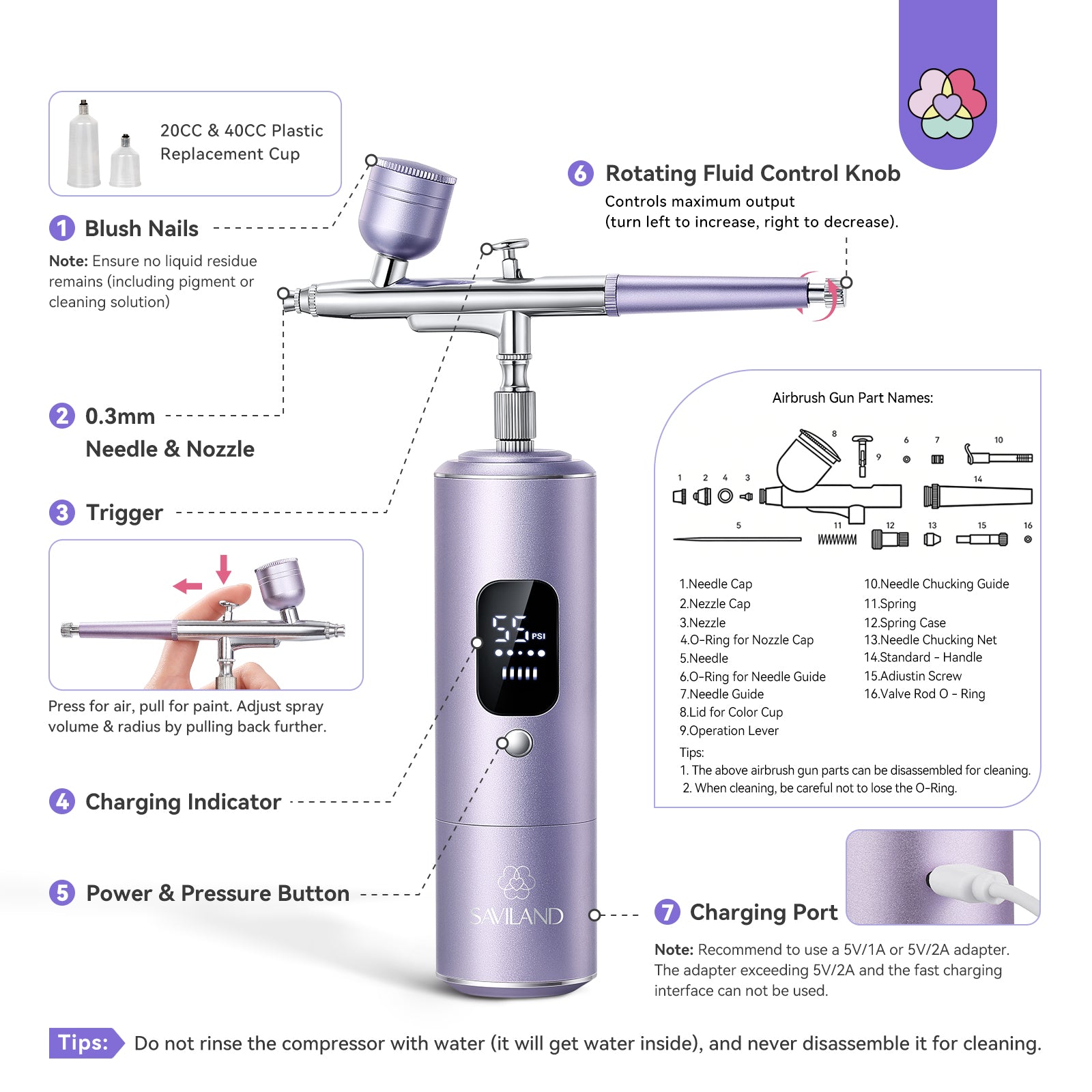 Professional 55 PSI Airbrush Machine Flawless Ombr | &amp; Aura Nails