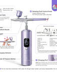 Professional 55 PSI Airbrush Machine Flawless Ombr | & Aura Nails